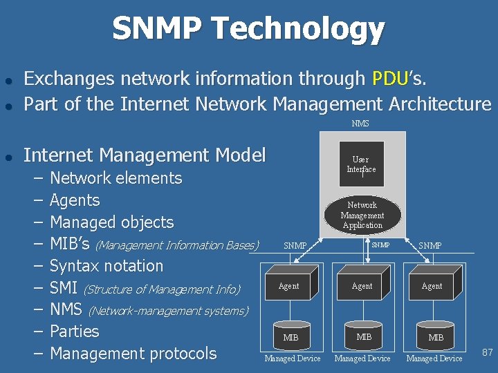 SNMP Technology l l Exchanges network information through PDU’s. Part of the Internet Network