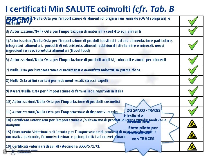 I certificati Min SALUTE coinvolti (cfr. Tab. B 2)Autorizzazioni/Nulla Osta per l’importazione di alimenti