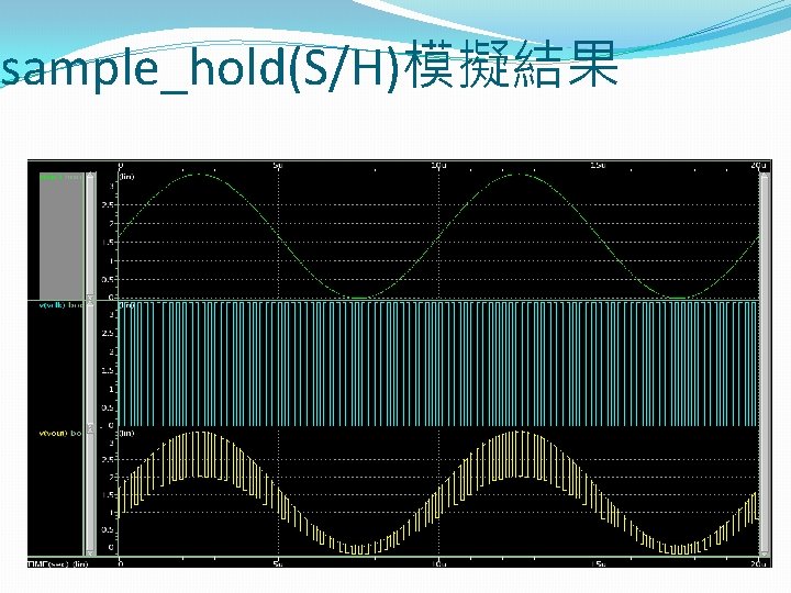 sample_hold(S/H)模擬結果 