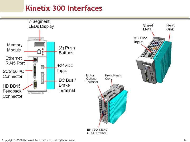 Kinetix 300 Interfaces Copyright © 2009 Rockwell Automation, Inc. All rights reserved. 17 