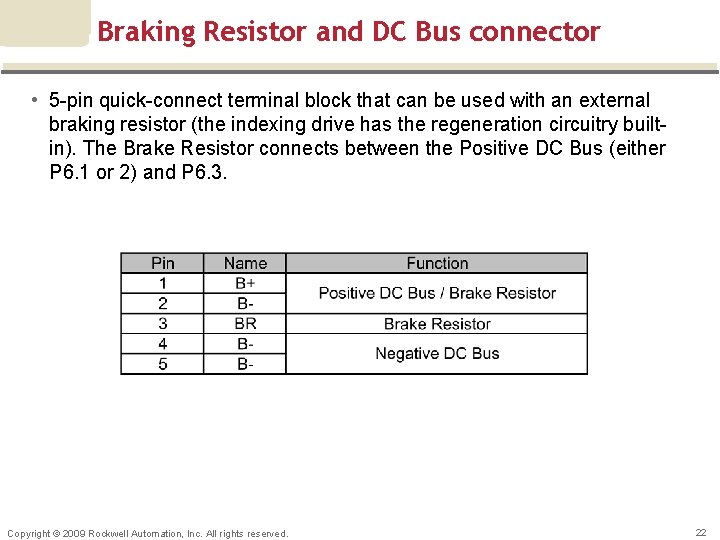 Braking Resistor and DC Bus connector • 5 -pin quick-connect terminal block that can