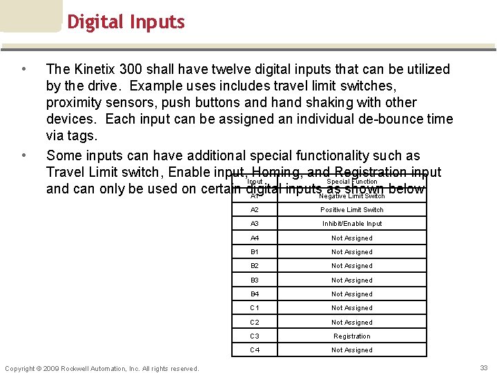 Digital Inputs • • The Kinetix 300 shall have twelve digital inputs that can