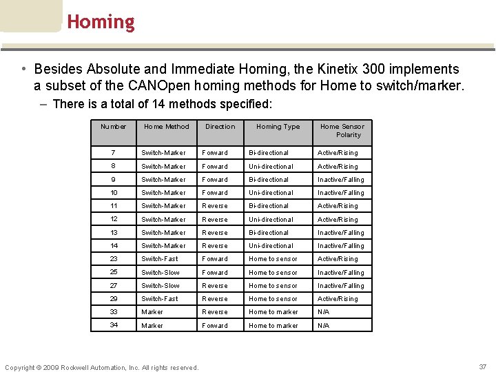 Homing • Besides Absolute and Immediate Homing, the Kinetix 300 implements a subset of