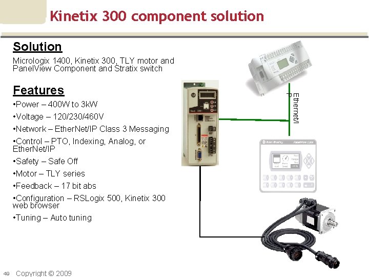 Kinetix 300 component solution Solution Micrologix 1400, Kinetix 300, TLY motor and Panel. View