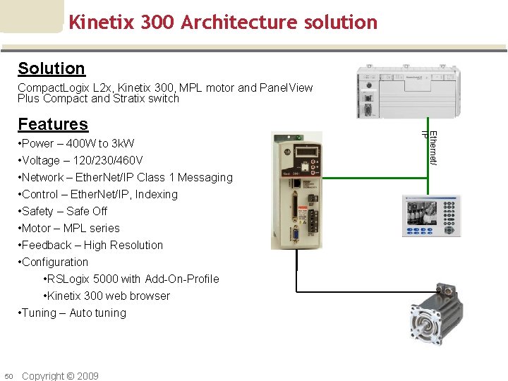 Kinetix 300 Architecture solution Solution Compact. Logix L 2 x, Kinetix 300, MPL motor