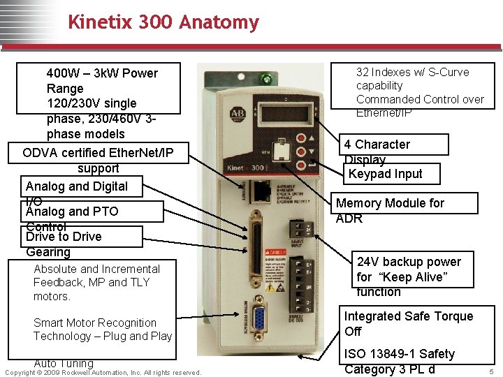 Kinetix 300 Anatomy 400 W – 3 k. W Power Range 120/230 V single