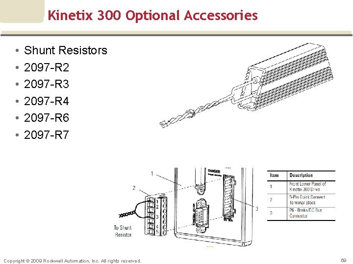 Kinetix 300 Optional Accessories • • • Shunt Resistors 2097 -R 2 2097 -R