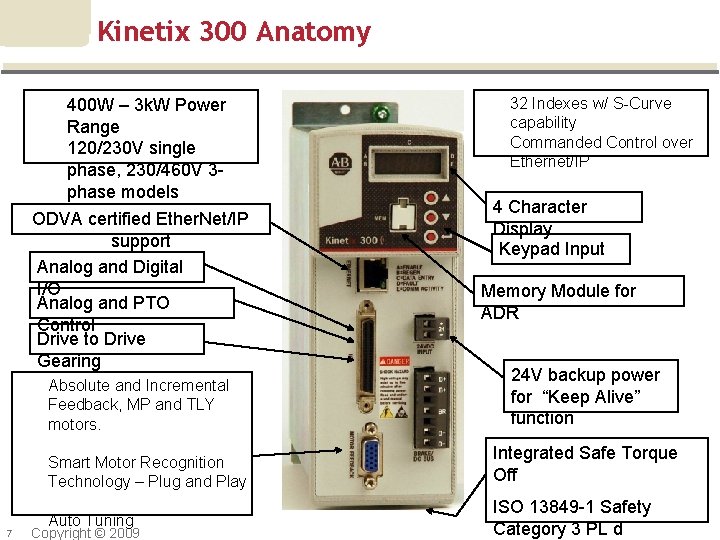 Kinetix 300 Anatomy 400 W – 3 k. W Power Range 120/230 V single