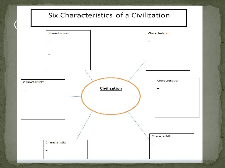 Graphic Organizer Graphic Organizer