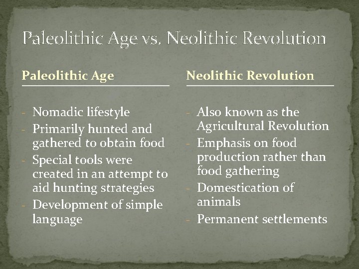 Paleolithic Age vs. Neolithic Revolution Paleolithic Age Neolithic Revolution - Nomadic lifestyle - Also Paleolithic Age vs. Neolithic Revolution Paleolithic Age Neolithic Revolution - Nomadic lifestyle - Also