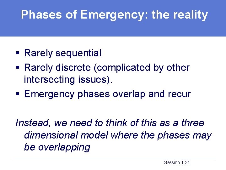 Phases of Emergency: the reality § Rarely sequential § Rarely discrete (complicated by other