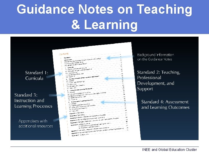 Guidance Notes on Teaching & Learning INEE and Global Education Cluster 