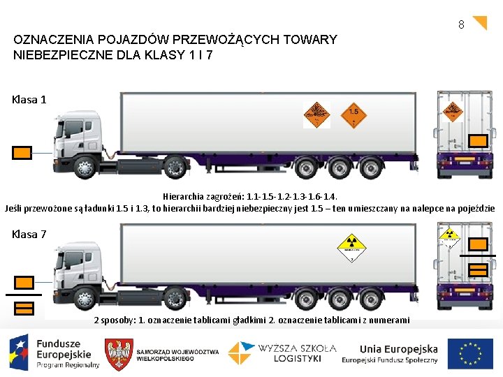 8 OZNACZENIA POJAZDÓW PRZEWOŻĄCYCH TOWARY NIEBEZPIECZNE DLA KLASY 1 I 7 Klasa 1 Hierarchia 8 OZNACZENIA POJAZDÓW PRZEWOŻĄCYCH TOWARY NIEBEZPIECZNE DLA KLASY 1 I 7 Klasa 1 Hierarchia