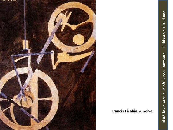 História da Arte 2 - Profª Susan Santanna Cubismo e Futurismo Francis Picabia. A