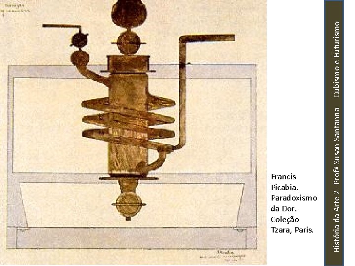 História da Arte 2 - Profª Susan Santanna Cubismo e Futurismo Francis Picabia. Paradoxismo