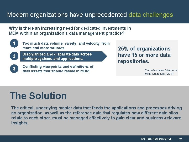 Modern organizations have unprecedented data challenges Why is there an increasing need for dedicated