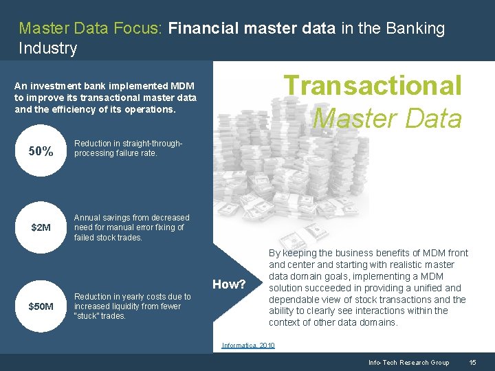 Master Data Focus: Financial master data in the Banking Industry Transactional Master Data An