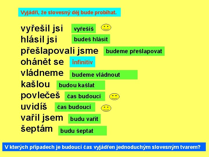 Vyjádři, že slovesný děj bude probíhat. vyřešil jsi vyřešíš budeš hlásit hlásil jsi budeme