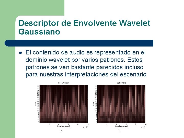 Descriptor de Envolvente Wavelet Gaussiano l El contenido de audio es representado en el