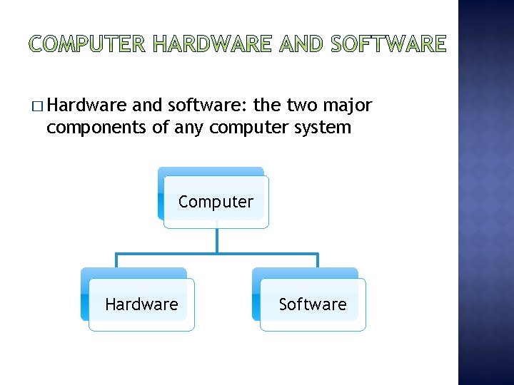 � Hardware and software: the two major components of any computer system Computer Hardware