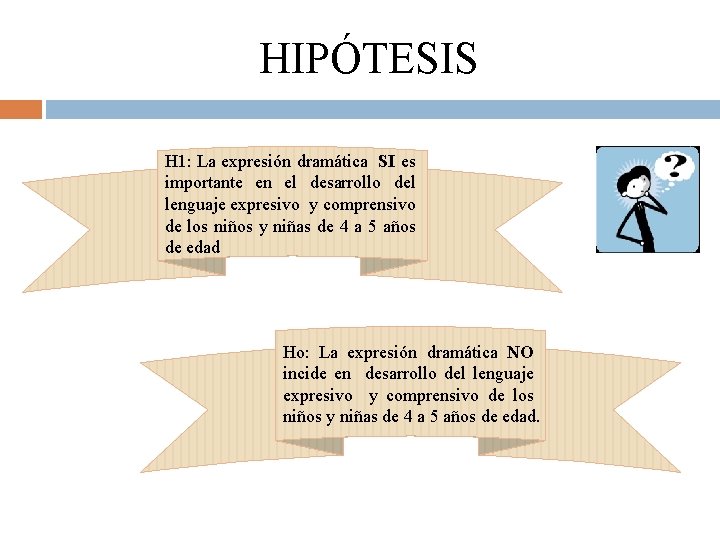 HIPÓTESIS H 1: La expresión dramática SI es importante en el desarrollo del lenguaje