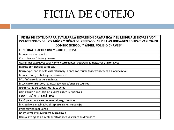 FICHA DE COTEJO PARA EVALUAR LA EXPRESIÓN DRAMÁTICA Y EL LENGUAJE EXPRESIVO Y COMPRENSIVO