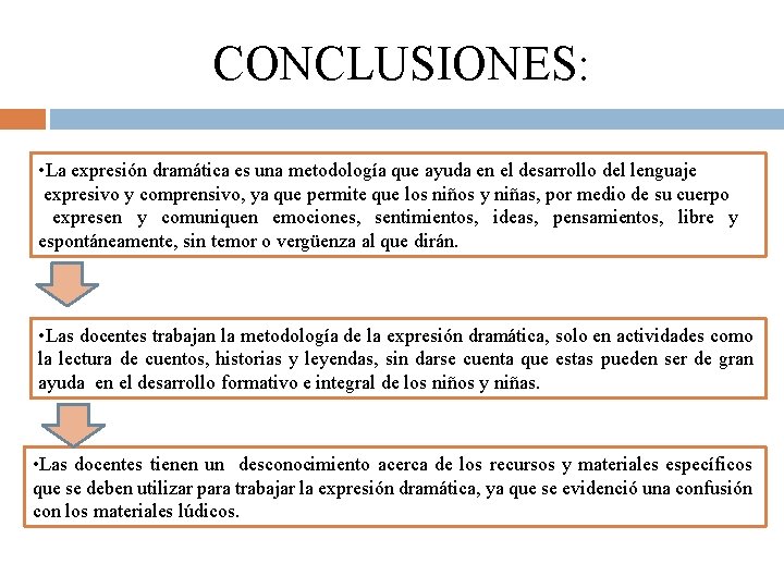 CONCLUSIONES: • La expresión dramática es una metodología que ayuda en el desarrollo del