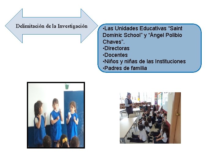 Delimitación de la Investigación • Las Unidades Educativas “Saint Dominic School” y “Ángel Polibio