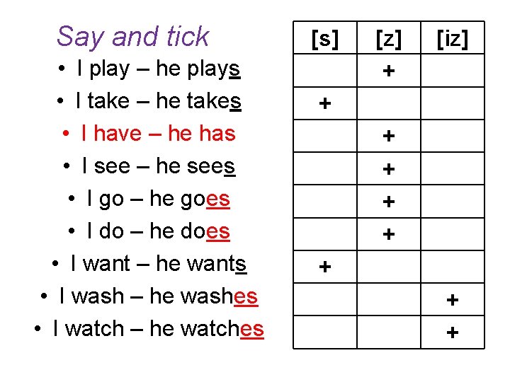 Say and tick • I play – he plays • I take – he