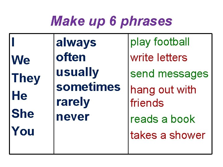 Make up 6 phrases I We They He She You always often usually sometimes