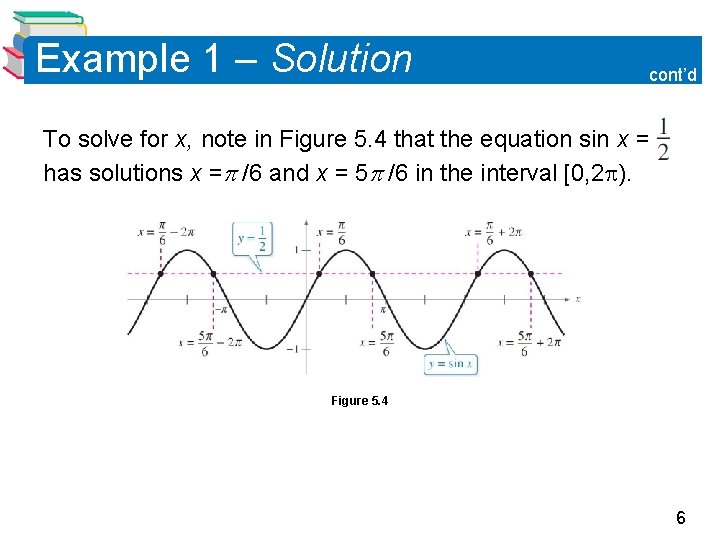 Example 1 – Solution cont’d To solve for x, note in Figure 5. 4