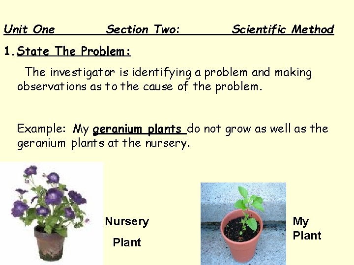 Unit One Section Two Scientific Method 1 State