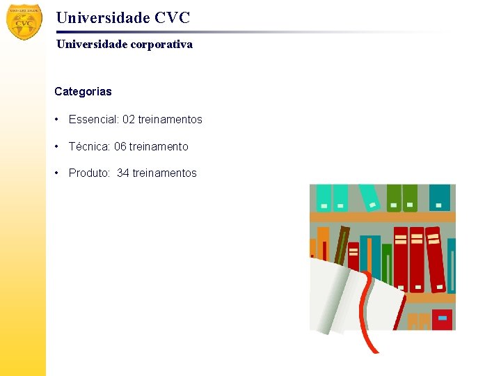 Universidade CVC Universidade corporativa Categorias • Essencial: 02 treinamentos • Técnica: 06 treinamento •