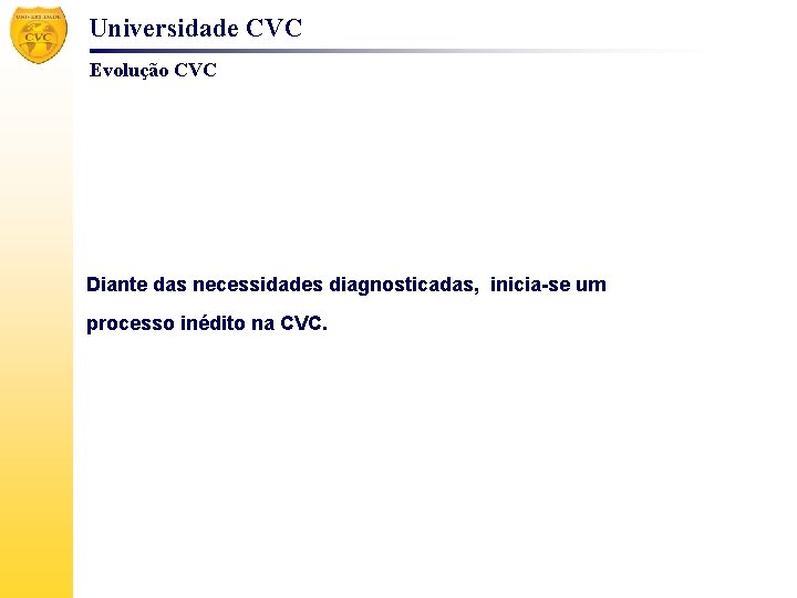 Universidade CVC Evolução CVC Diante das necessidades diagnosticadas, inicia-se um processo inédito na CVC.