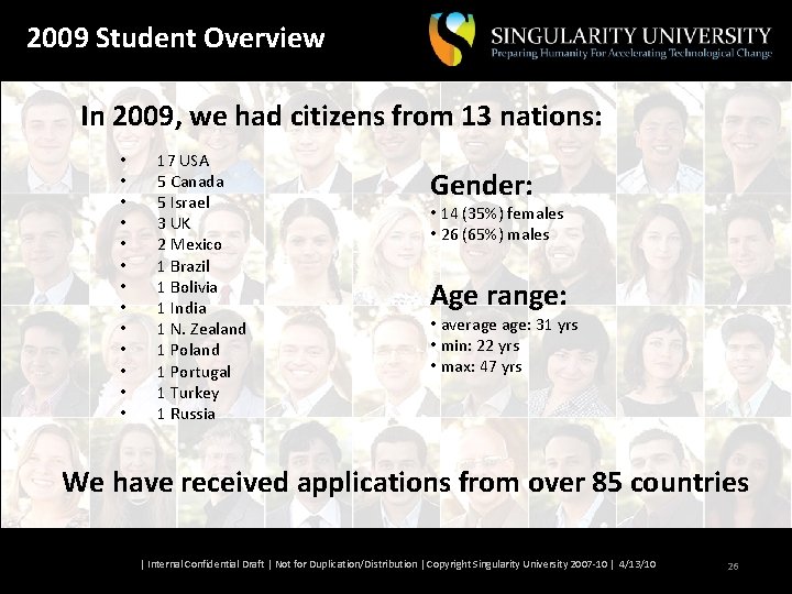 2009 Student Overview In 2009, we had citizens from 13 nations: • • •