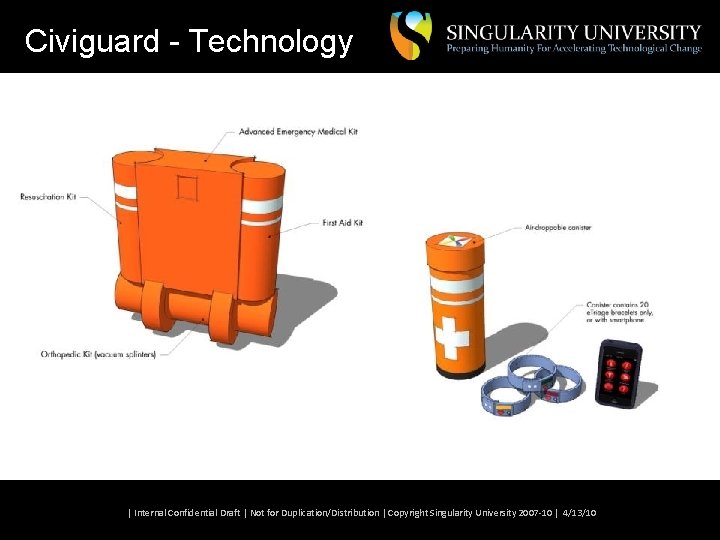 Civiguard - Technology | Internal Confidential Draft | Not for Duplication/Distribution | Copyright Singularity