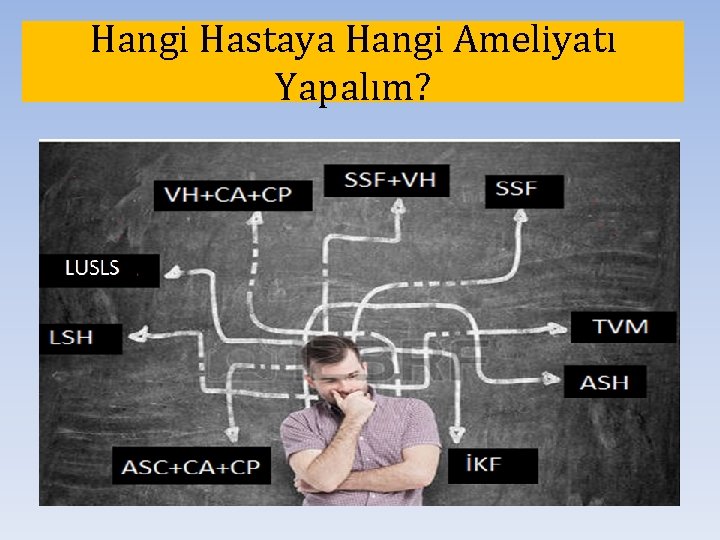 Hangi Hastaya Hangi Ameliyatı Yapalım? 