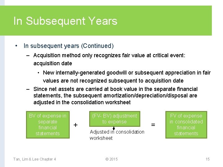 In Subsequent Years • In subsequent years (Continued) – Acquisition method only recognizes fair