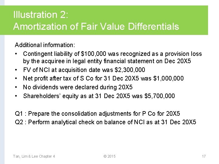 Illustration 2: Amortization of Fair Value Differentials Additional information: • Contingent liability of $100,