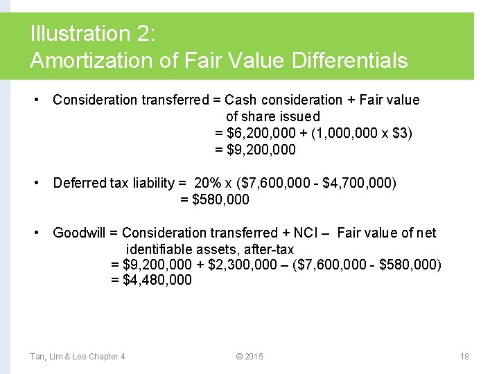 Illustration 2: Amortization of Fair Value Differentials • Consideration transferred = Cash consideration +