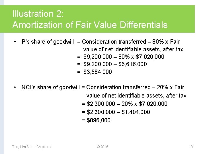Illustration 2: Amortization of Fair Value Differentials • P’s share of goodwill = Consideration
