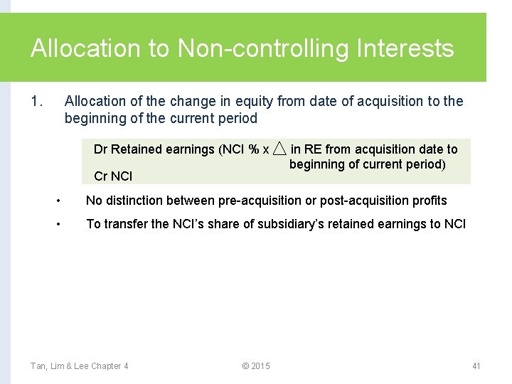 Allocation to Non-controlling Interests 1. Allocation of the change in equity from date of