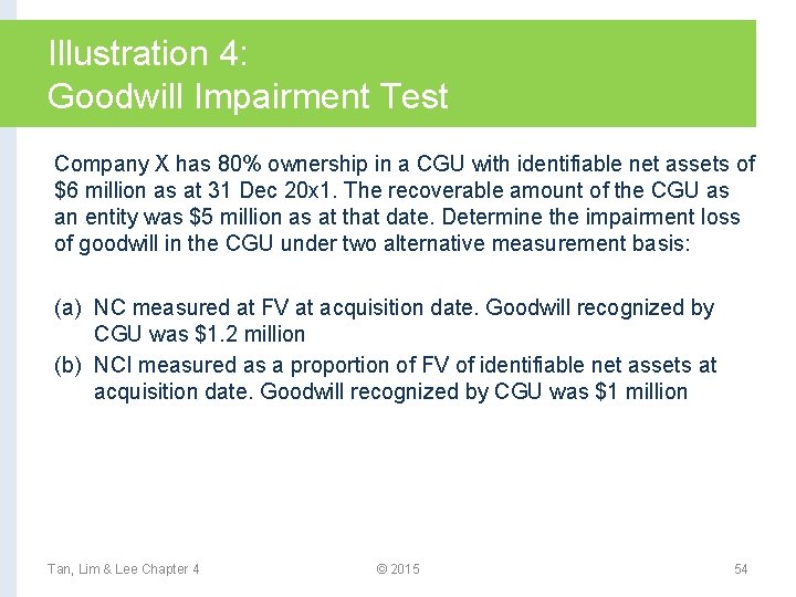 Illustration 4: Goodwill Impairment Test Company X has 80% ownership in a CGU with