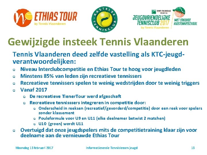 Gewijzigde insteek Tennis Vlaanderen deed zelfde vastelling als KTC-jeugdverantwoordelijken: q q Niveau Interclubcompetitie en Gewijzigde insteek Tennis Vlaanderen deed zelfde vastelling als KTC-jeugdverantwoordelijken: q q Niveau Interclubcompetitie en
