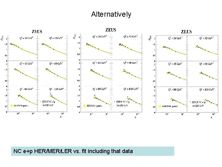 Alternatively NC e+p HER/MER/LER vs. fit including that data 