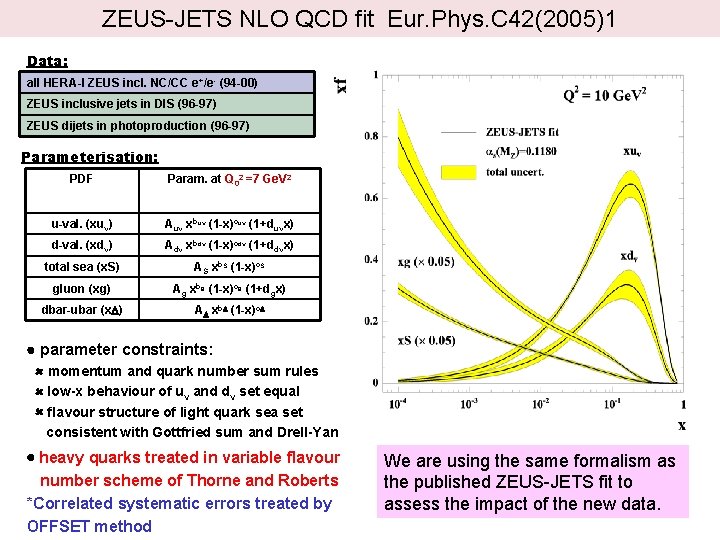 ZEUS-JETS NLO QCD fit Eur. Phys. C 42(2005)1 Data: all HERA-I ZEUS incl. NC/CC