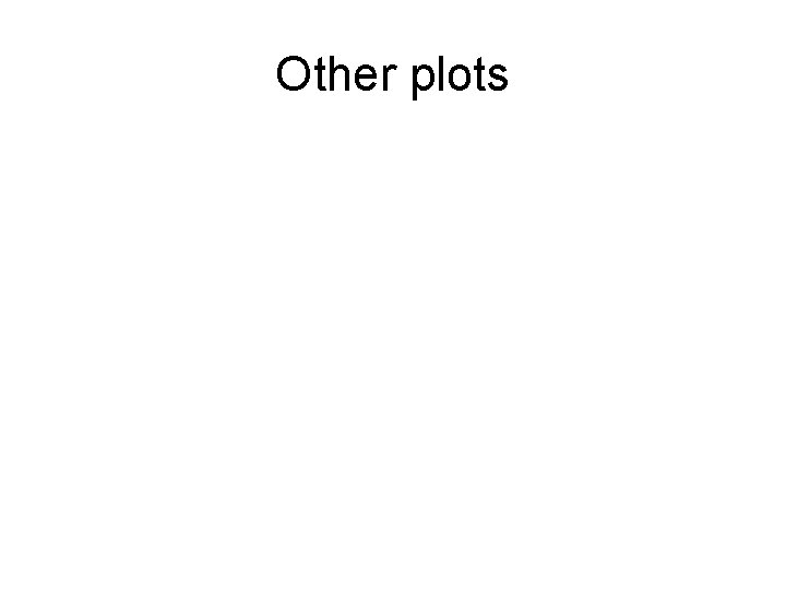 Other plots 