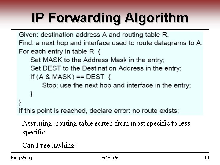 IP Forwarding Algorithm Assuming: routing table sorted from most specific to less specific Can