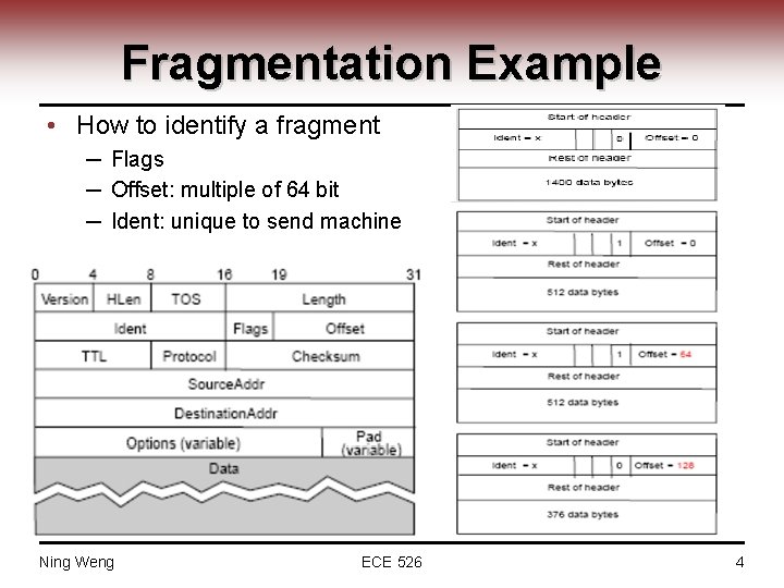 Fragmentation Example • How to identify a fragment ─ Flags ─ Offset: multiple of