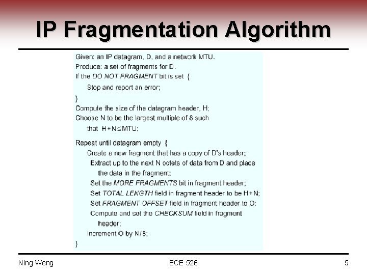 IP Fragmentation Algorithm Ning Weng ECE 526 5 